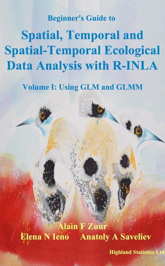 Beginner’s Guide to Ecological Data Analysis Book Cover